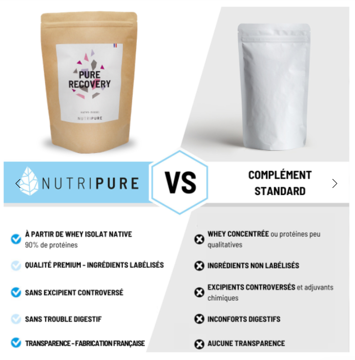 Pure recovery Nutripure - sachet de 750g