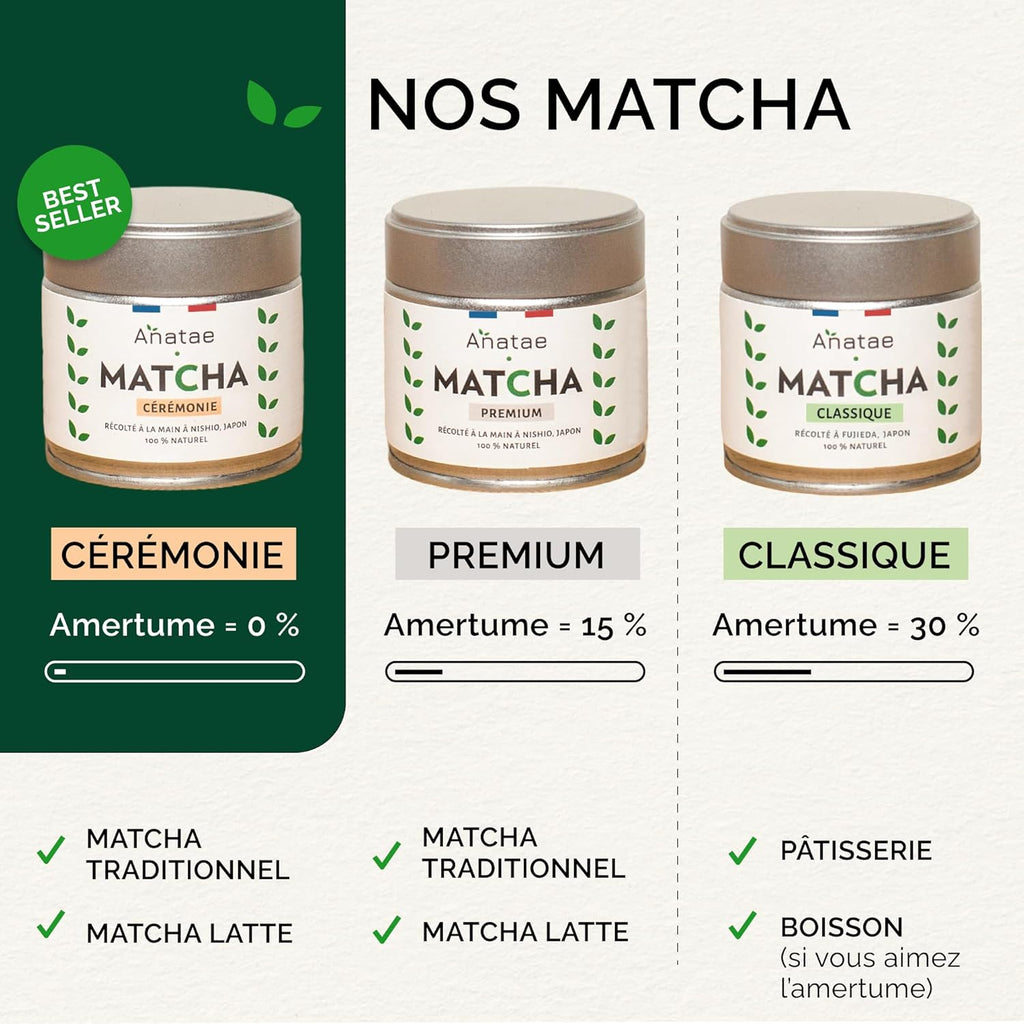 Matcha "CLASSIQUE" Anatae 30 g