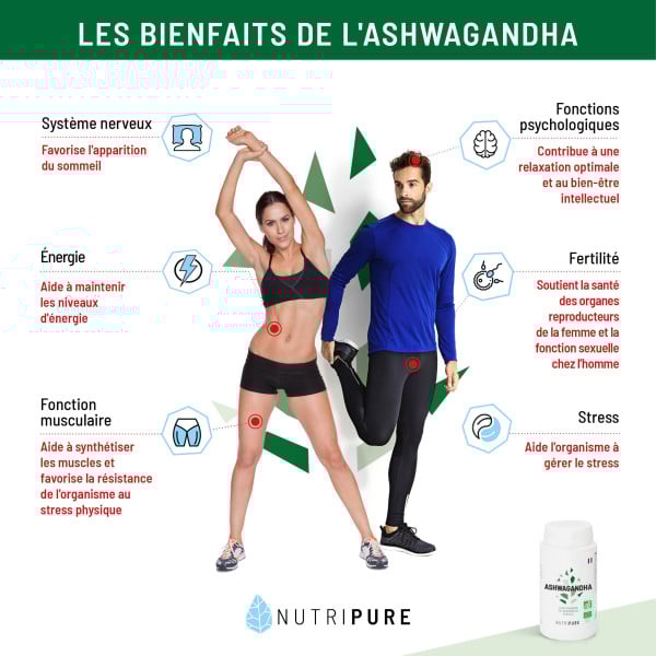 Ashwagandha KSM 66 Nutripure - pot de 60 à 180 gélules