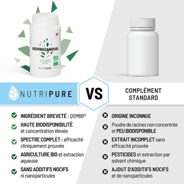 Ashwagandha KSM 66 Nutripure - pot de 60 à 180 gélules